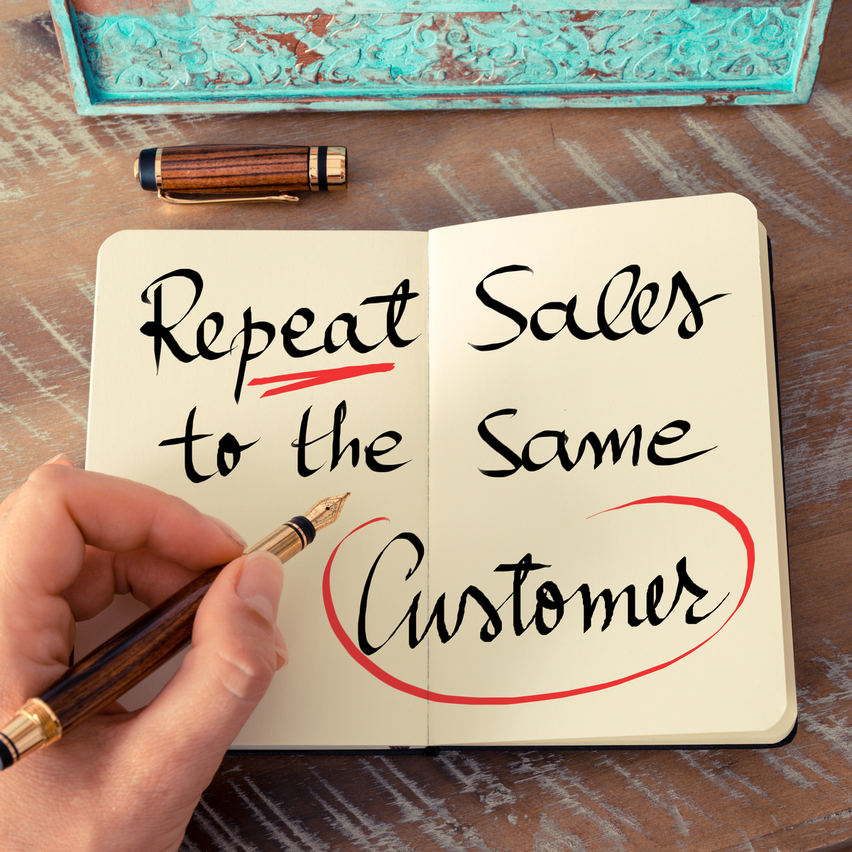 Why Customer Retention = ROI, Customer Loyalty, and Business Growth